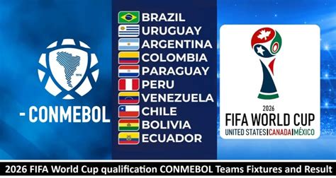 conmebol 2022 world cup qualifying|FIFA World Cup Qualifying .